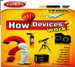 How Device Work-3D