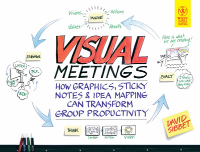 Buy Visual Meetings: How Graphics, Sticky Notes and Idea Mapping Can Transform Group Productivity: Book
