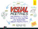 Visual Meetings: How Graphics, Sticky Notes and Idea Mapping Can Transform Group Productivity by David Sibbet