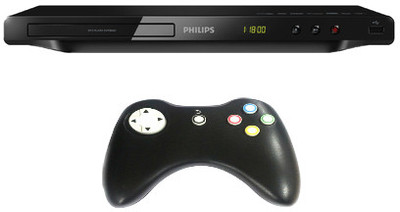 Buy Philips DVP3868GX/94 DVD Player: Video Player