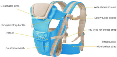 R for Rabbit Cuddle Snuggle Baby Carrier (Blue Cream) 