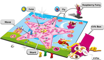 26% OFF on MadRat Games Find the Fairy Board Game 26% OFF on MadRat Games Find the Fairy Board Game