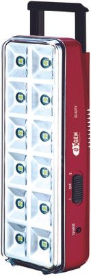 49% OFF on Oxygen Beauty Emergency Lights 49% OFF on Oxygen Beauty Emergency Lights