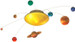 Uncle Milton Solar System In My Room