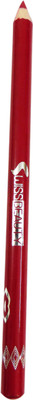 20% OFF on Swiss Beauty Glimmerliner For Lips