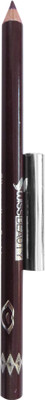33% OFF on Swiss Beauty Glimmer For Lips