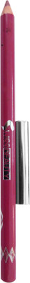 33% OFF on Swiss Beauty Glimmer For Lips