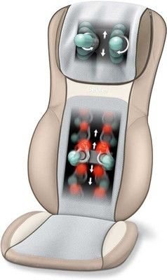 17% OFF on Beurer Seat MG 295 Massager 17% OFF on Beurer Seat MG 295 Massager