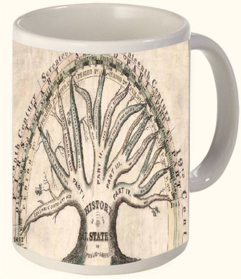 60% OFF on Timpax Most Popular & Best Selling Printed Ceramic 325 ML Dishwasher safe. D.No. 18526 Ceramic Mug 325 ml