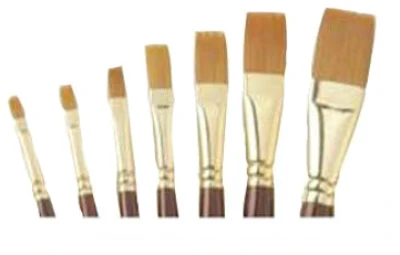 Camlin Series 67 Flat Paint Brush: Paint Brush Buy Camlin Series 67 Flat Paint Brush: Paint Brush