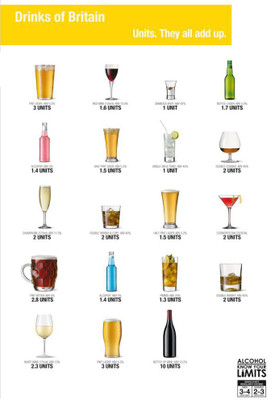 37% OFF on Drinks Of Britain_bar Theme Poster By Spoilt Paper Print 37% OFF on Drinks Of Britain_bar Theme Poster By Spoilt Paper Print