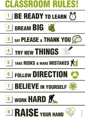 16% OFF on Poster - Classroom Rules Paper Print