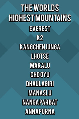 6% OFF on The Highest Mountains Paper Print 6% OFF on The Highest Mountains Paper Print