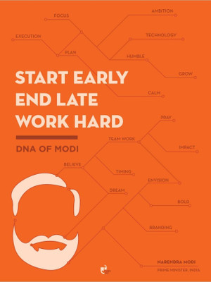 42% OFF on Start Early, End Late, Work Hard - Narendra Modi Poster Paper Print