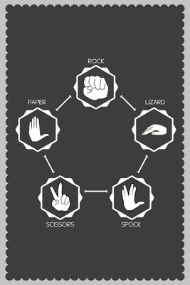 6% OFF on Rock-Paper-Scissors-Lizard-Spock Photographic Paper