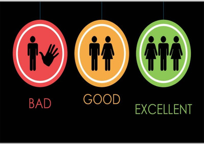 75% OFF on Bad Good ExcellentPoster (18 x 12 Inches) by Shopkeeda Paper Print