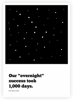 33% OFF on Lab No. 4 Our Overnight Success Took 1000 Days Brian Chesky Corporate Startup Quotes Poster Paper Print