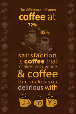 50% OFF on Elite Collection Coffee Paper Print 50% OFF on Elite Collection Coffee Paper Print