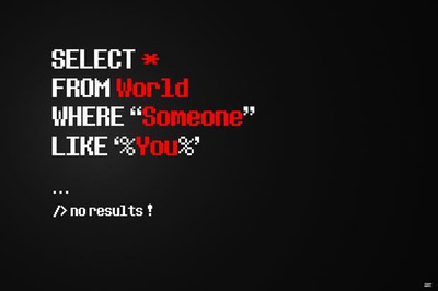 64% OFF on Programming Photographic Paper