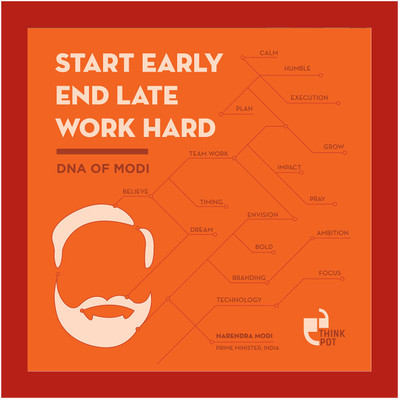 25% OFF on Start Early, End Late, Work Hard - Narendra Modi Orange Square Frame Photographic Paper