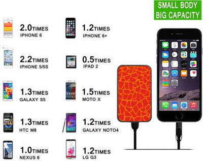 Artis MOSAIC Credit Card Size Slim Micro USB Portable Power Bank Supply External Battery Pack For Smart Mobile Phone 5000 mAh (Black) 