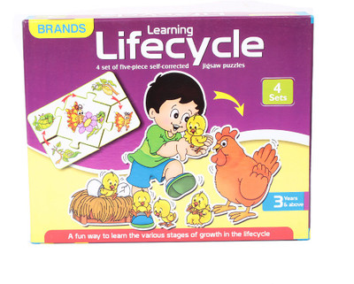 18% OFF on Brands Learning Lifecycle 18% OFF on Brands Learning Lifecycle