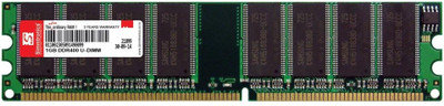 11% OFF on Simmtronics RAM DDR 1 GB PC (DLUD1SIM0009) 11% OFF on Simmtronics RAM DDR 1 GB PC (DLUD1SIM0009)
