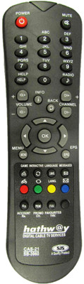 56% OFF on SJS Set Top Box HWY-006 Remote Controller 56% OFF on SJS Set Top Box HWY-006 Remote Controller