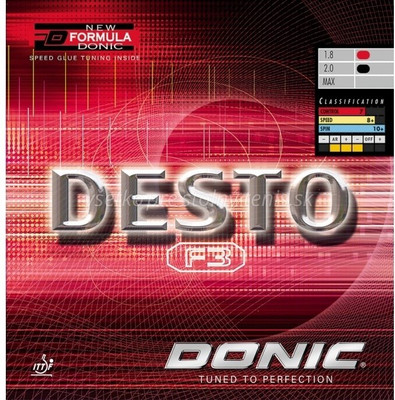 15% OFF on Donic Desto 11.3 mm Table Tennis Rubber 15% OFF on Donic Desto 11.3 mm Table Tennis Rubber