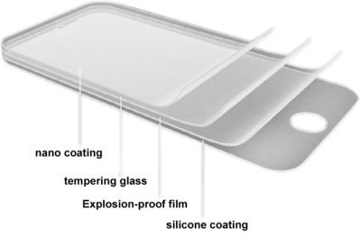 75% OFF on Skyy 78941-Tempered Glass Screen Guard for Samsung Galaxy j1 75% OFF on Skyy 78941-Tempered Glass Screen Guard for Samsung Galaxy j1