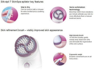 Braun Silk-epil Series 7 7951 Skin Spa Epilator for Women