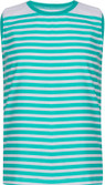 40% OFF on Slub Junior By INMARK Striped Boy's Round Neck T-Shirt